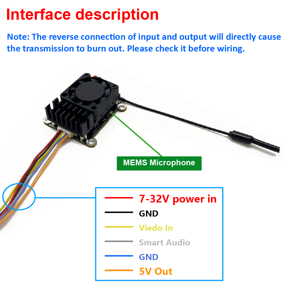 New upgrade 5.8Ghz 2W adjustab - огляд і ціна Fpv Drone Frame